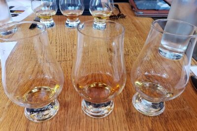 3 Hour Whiskey and History Tour - Walking Route Basics: From Nallen’s to Mile High Spirits