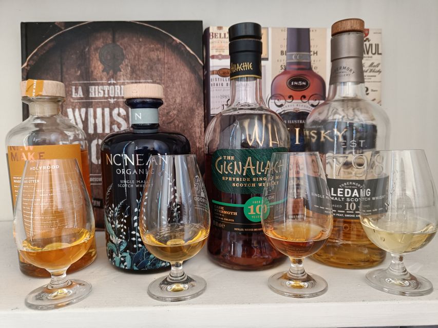 Edinburgh: Scotch Whisky Tasting - Scotland's True Spirit - Scotch Tasting in Edinburgh: From The Pear Tree to Tipsy Midgie