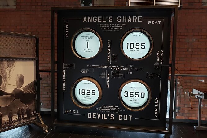 Explore & Taste: Distillery Tour at Titanic Distillers - Thompson Dock Pumphouse: what you’ll actually see and walk through