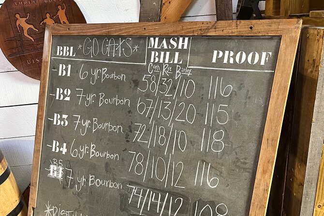 Private Kentucky Bourbon Trail for the Expert by the Expert - VIP tastings and meeting the people behind the bourbon