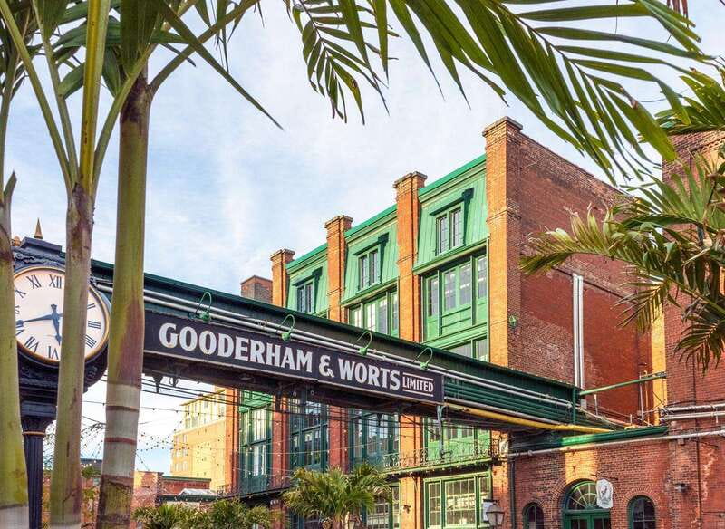 Toronto: Distillery District Breakfast Walking Tour - Stop 2: The local bakery with guided sightseeing (30 minutes)